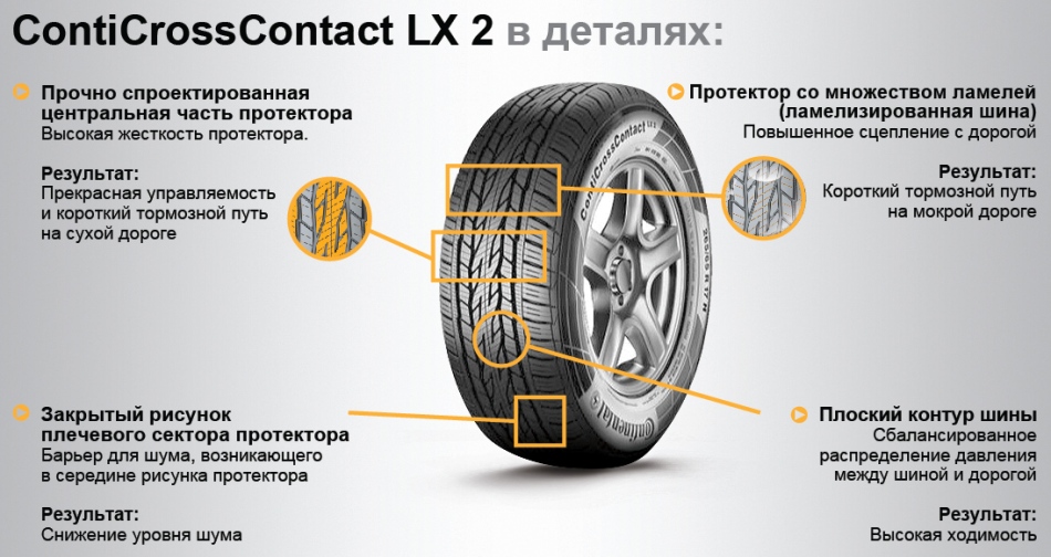 Гума Continental ContiCrossContact LX2