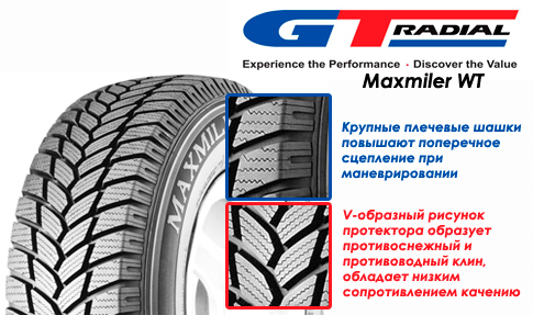 Зимние шины GT Radial Maxmiler WT
